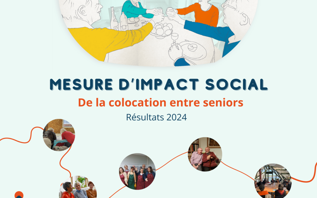 Les résultats de notre mesure d’impact social