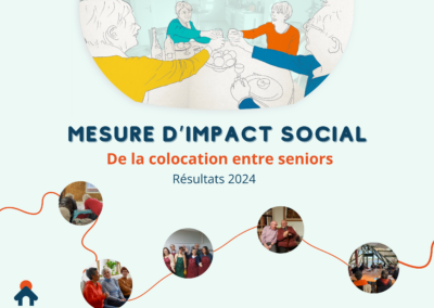 Les résultats de notre mesure d’impact social